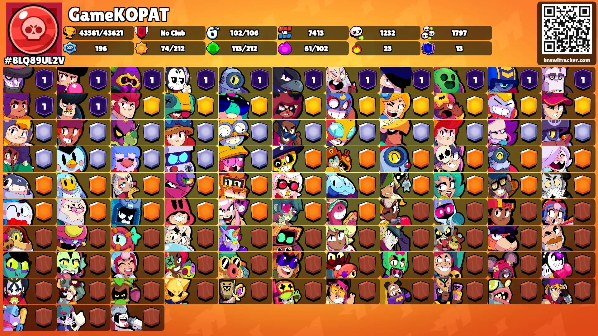 GameKOPAT's Ranks