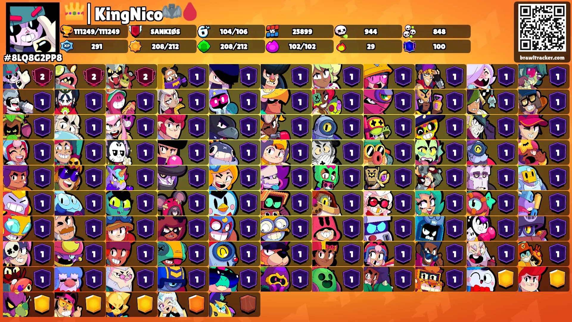 👑|KingNico🦇🩸's Ranks
