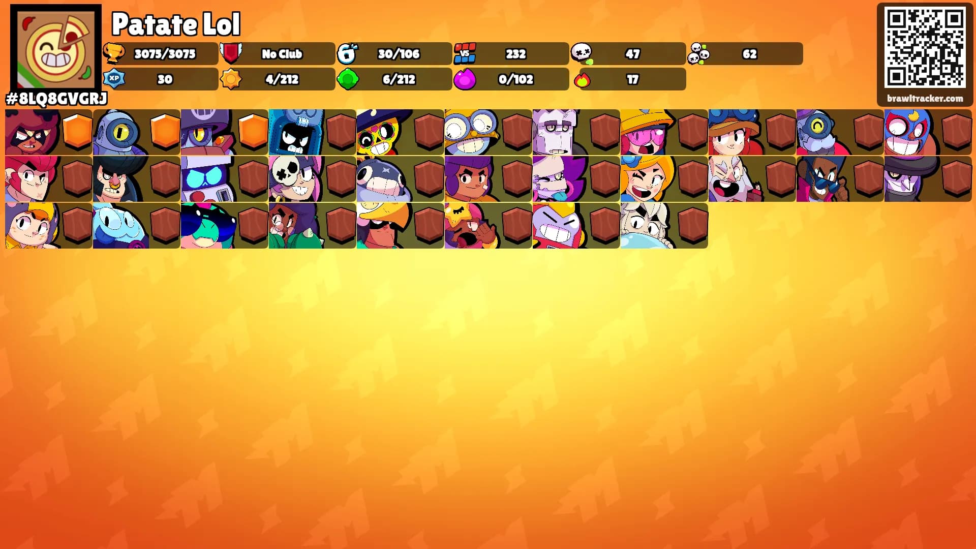 Patate Lol's Ranks