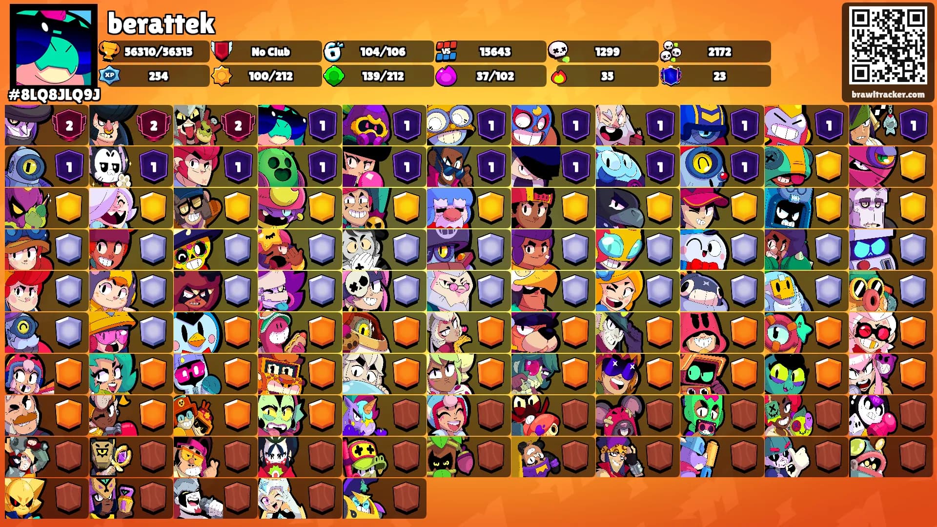 berattek's Ranks