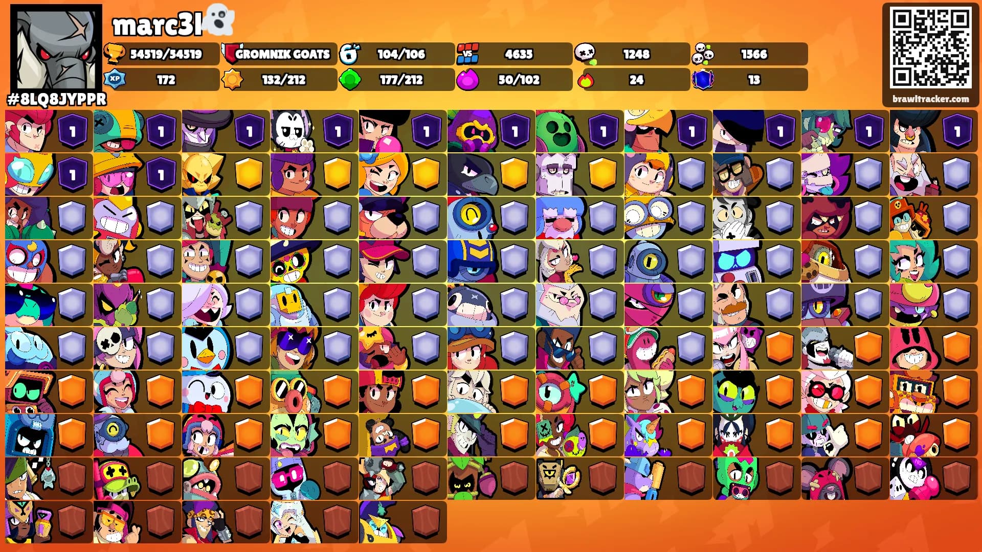 marc3l👻's Ranks