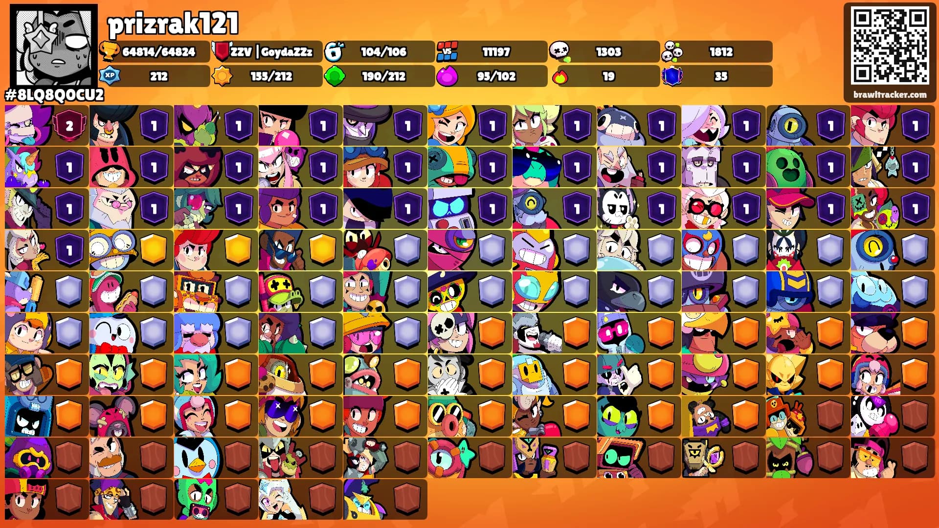 prizrak121's Ranks