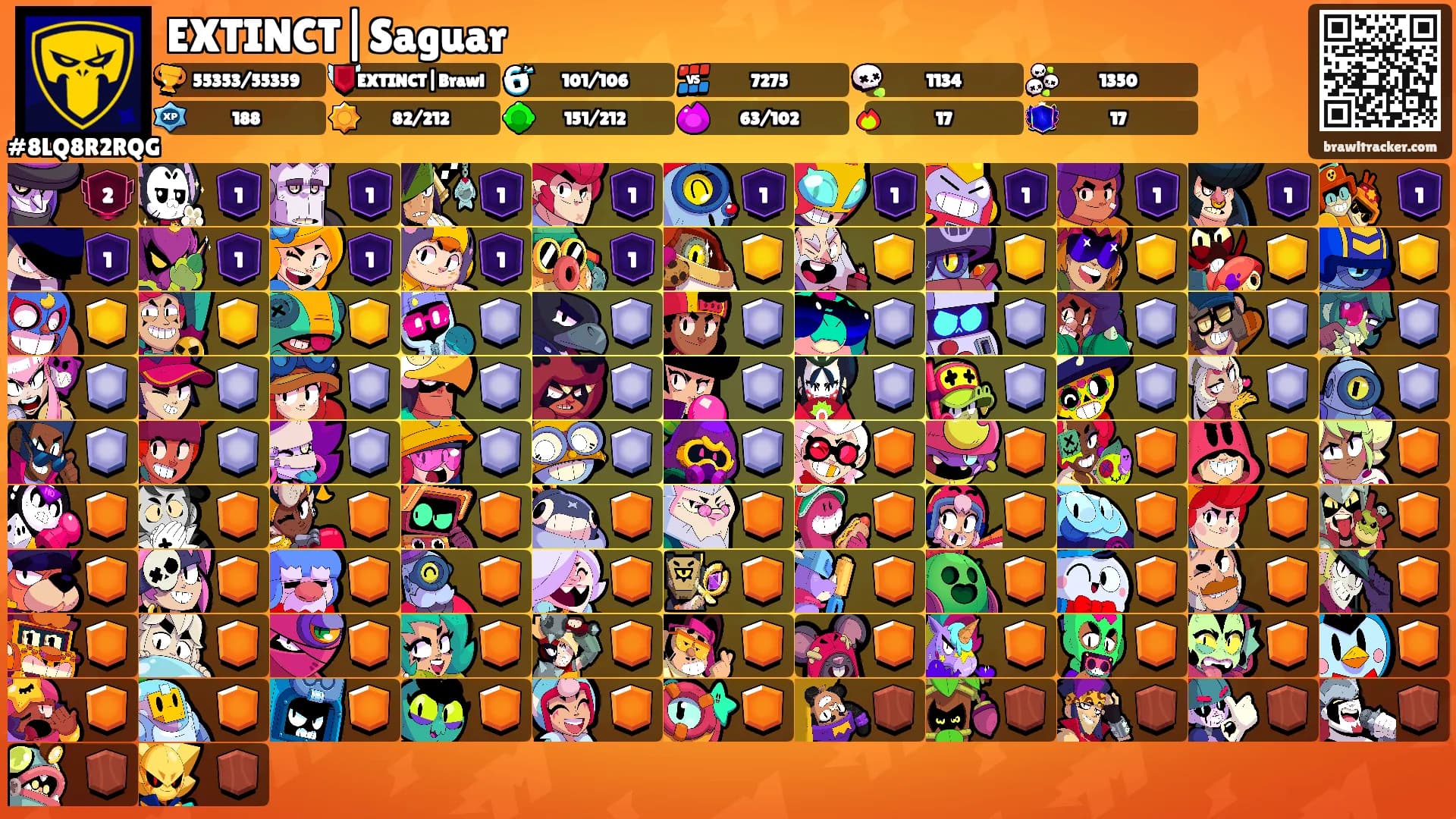 EXTINCT|Saguar's Ranks