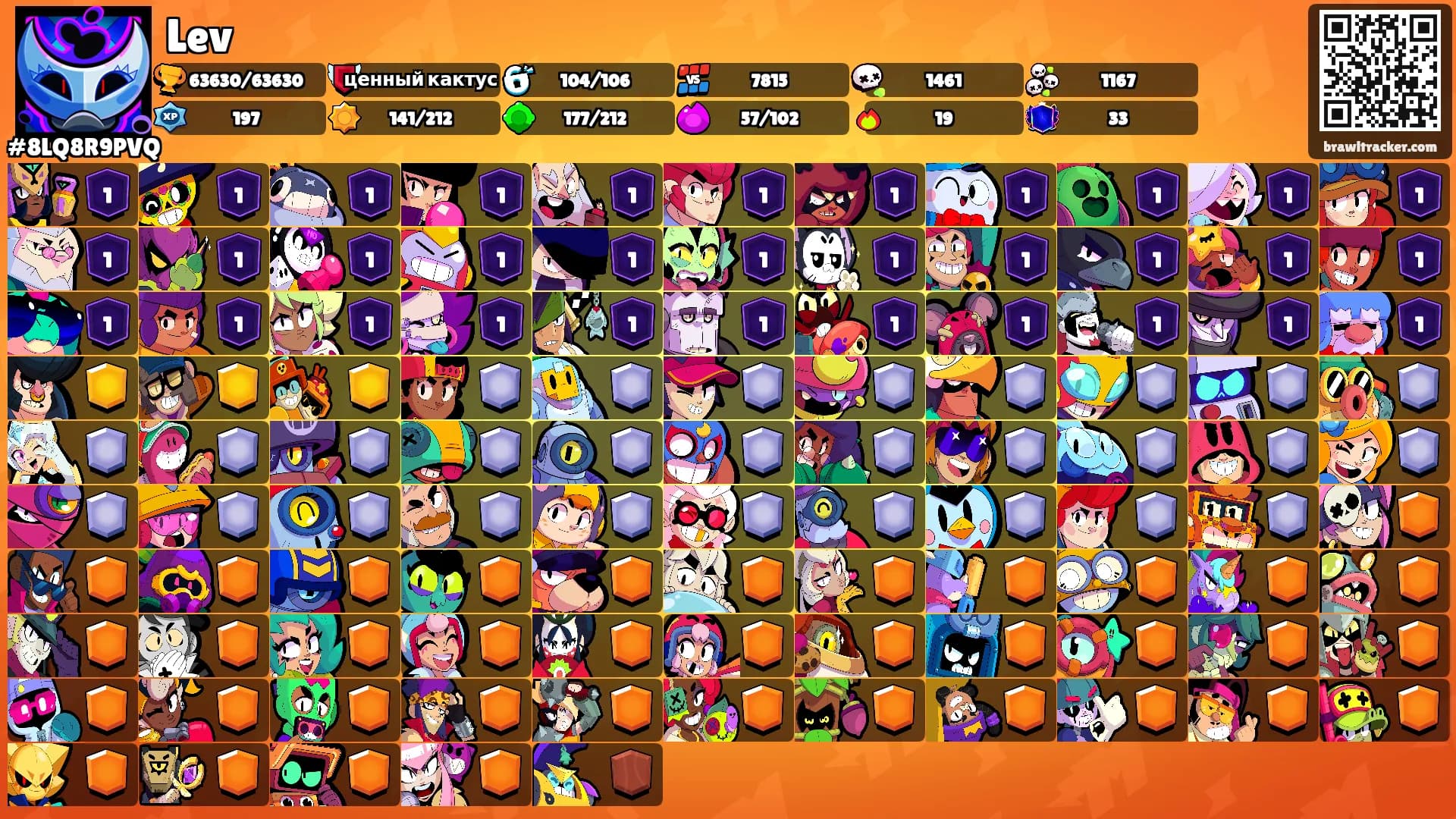 Lev's Ranks