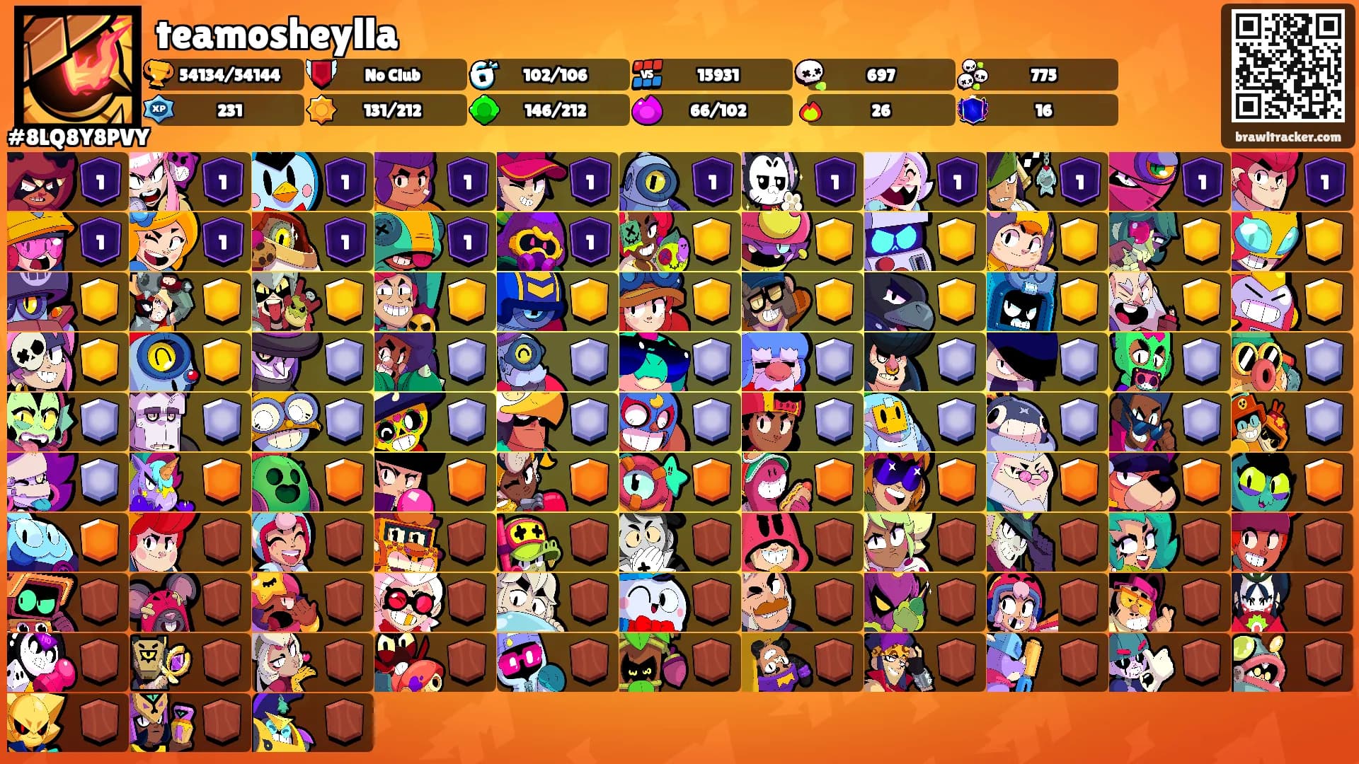 teamosheylla's Ranks