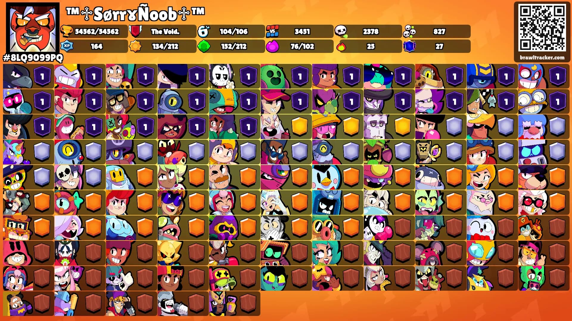 ™♱SørrɤÑoob♱™'s Ranks