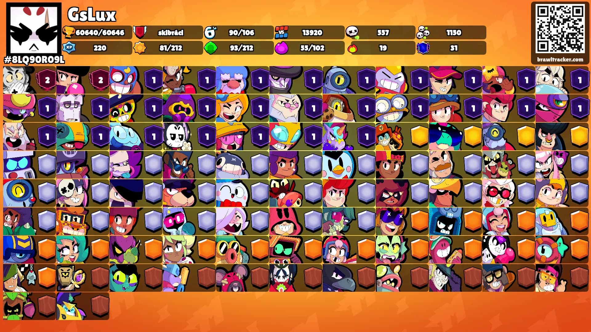 GsLux's Ranks