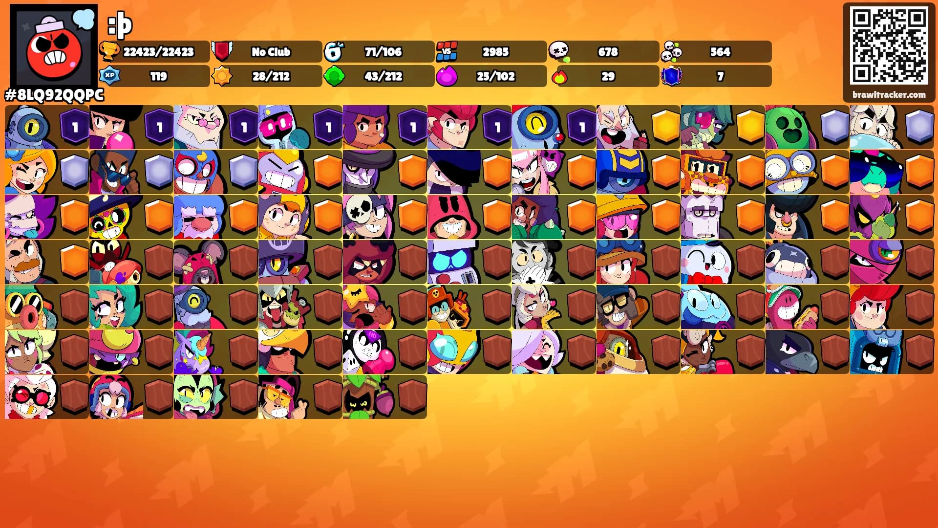 :þ's Ranks