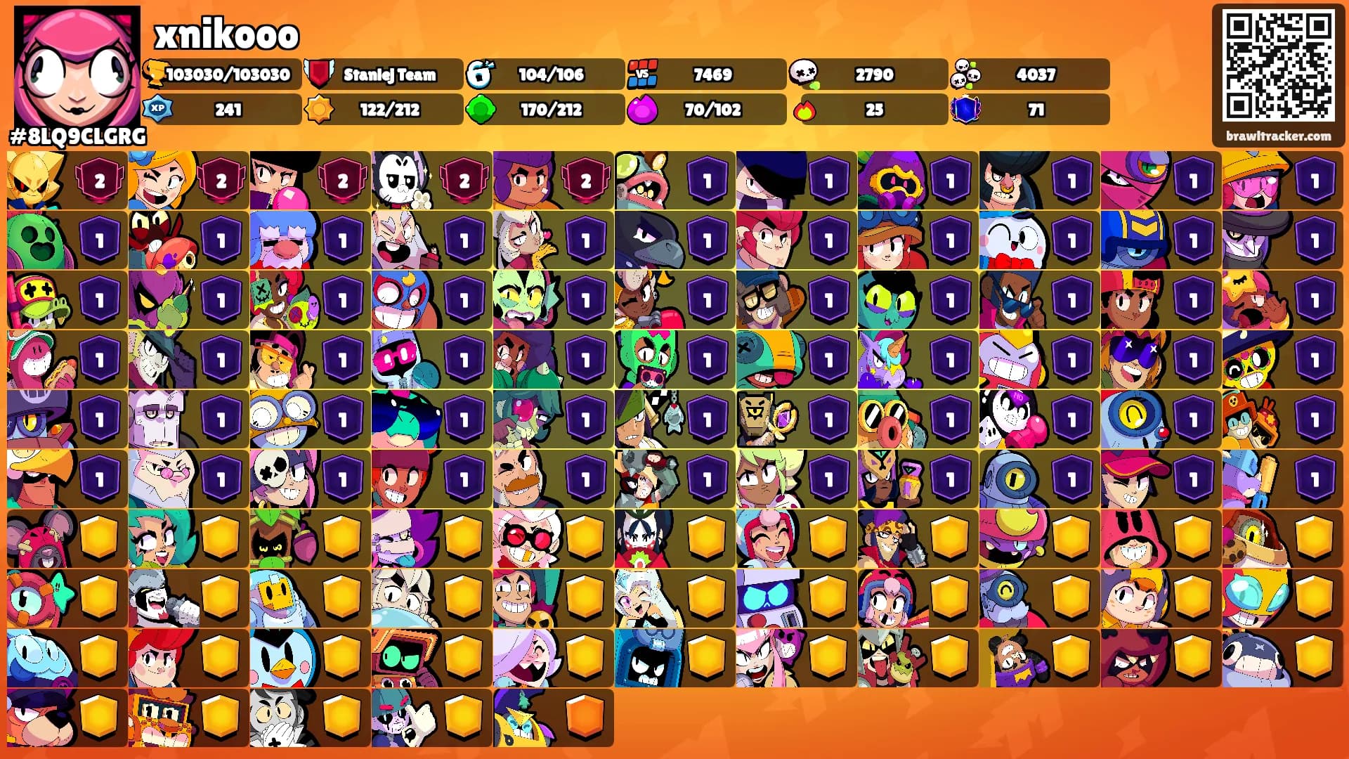 xnikooo's Ranks