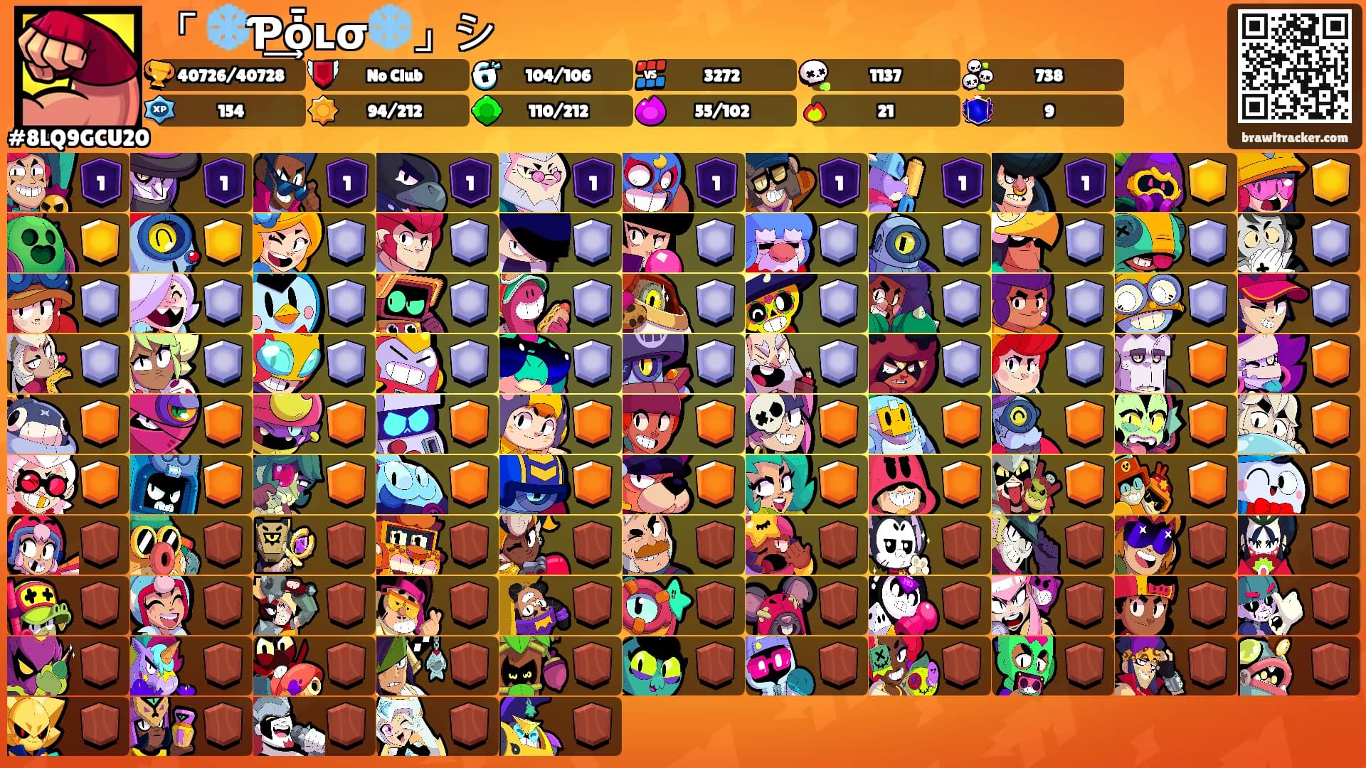 「 ❄️Ƥ͢ȱʟσ❄️」シ's Ranks