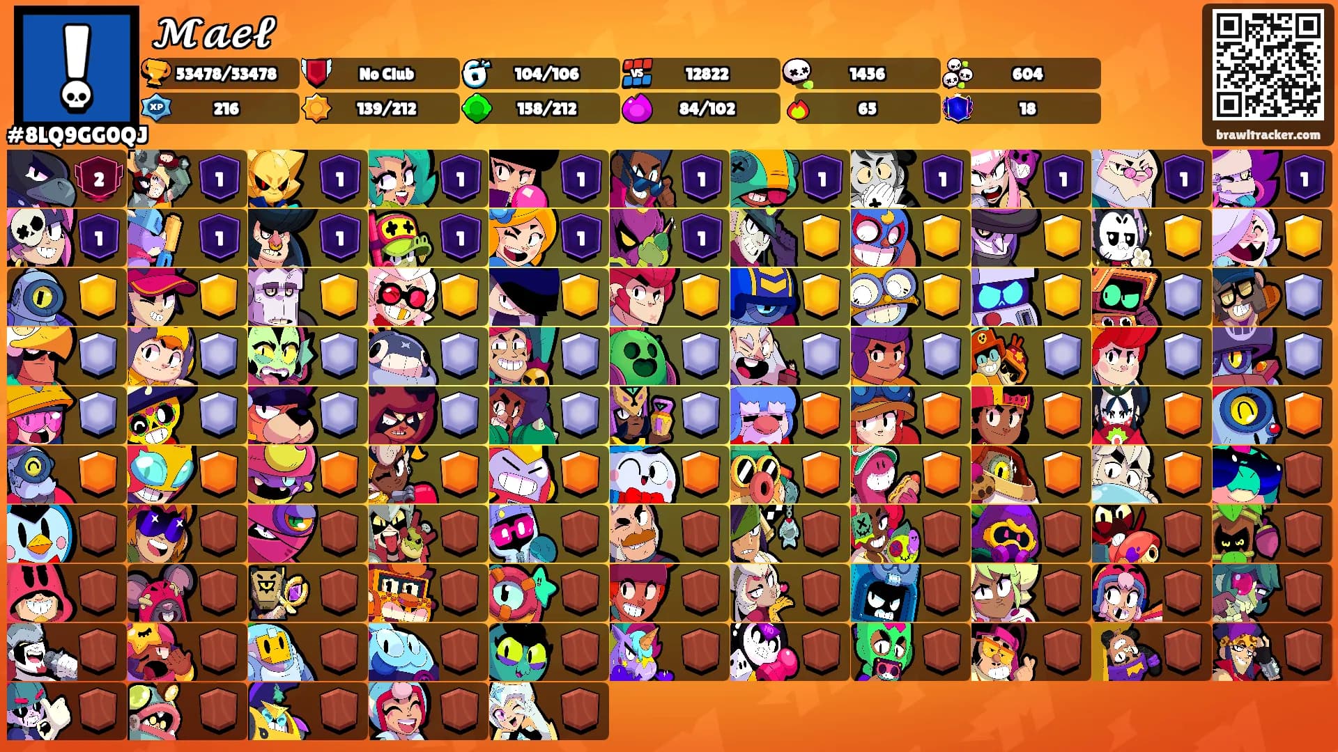 𝓜𝓪𝓮𝓵's Ranks