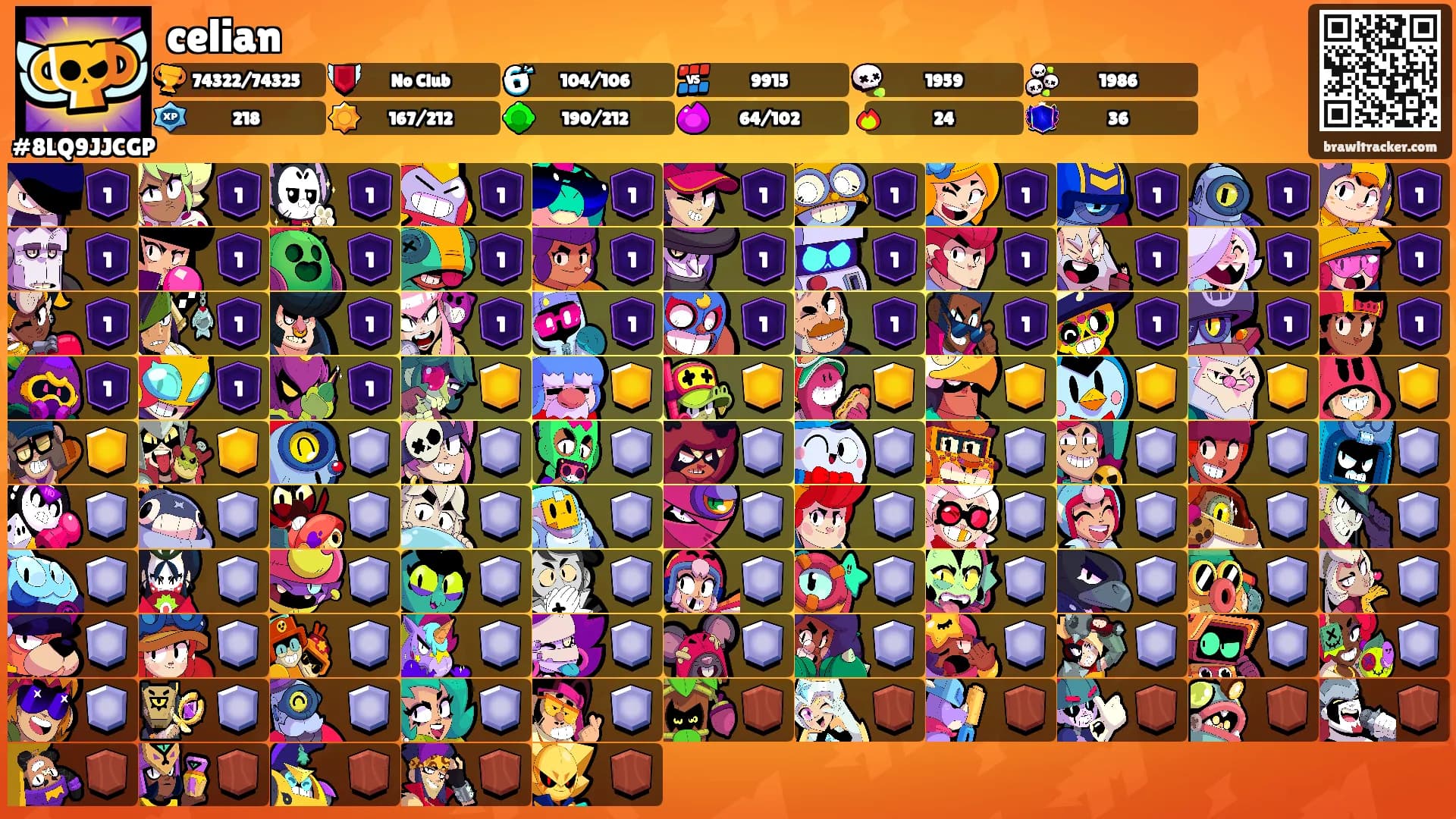 celian's Ranks