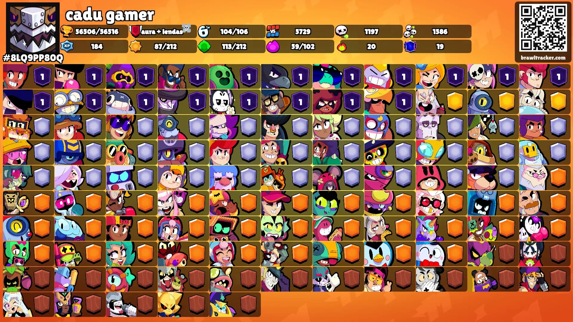 cadu gamer's Ranks