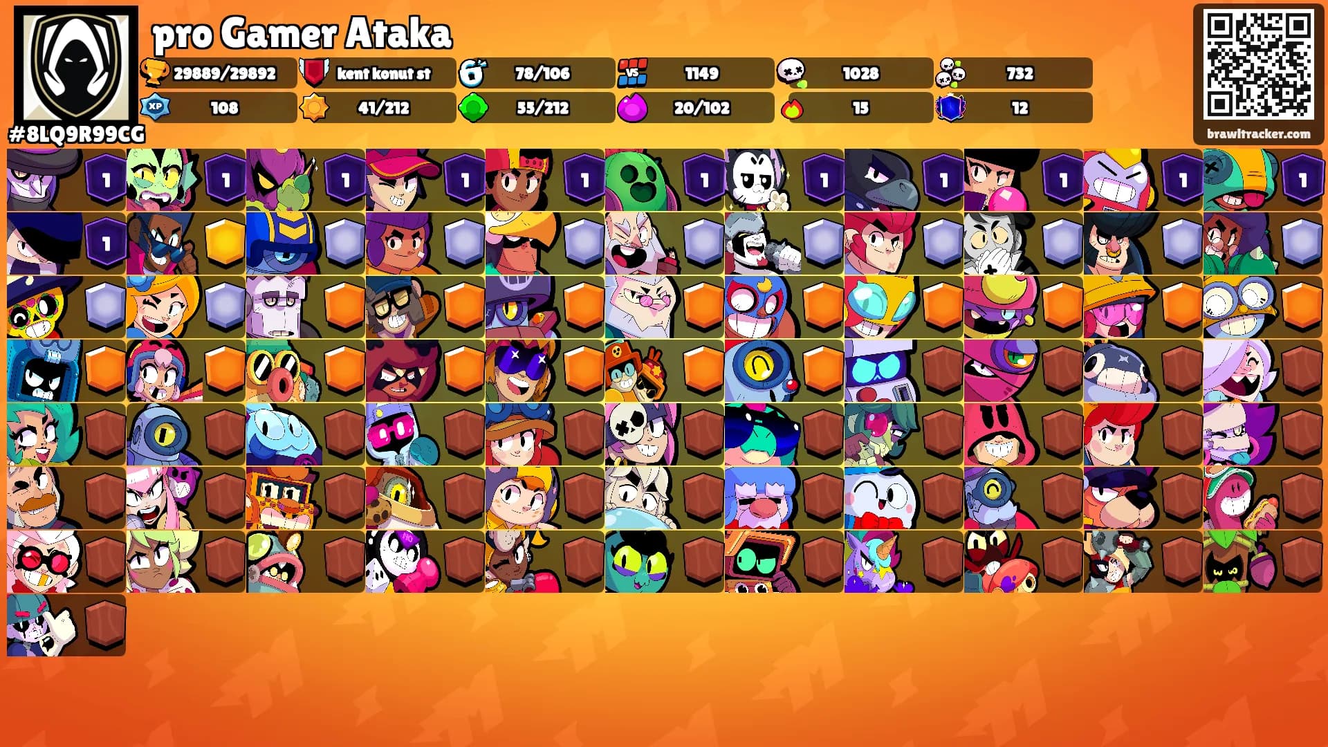 pro Gamer Ataka's Ranks
