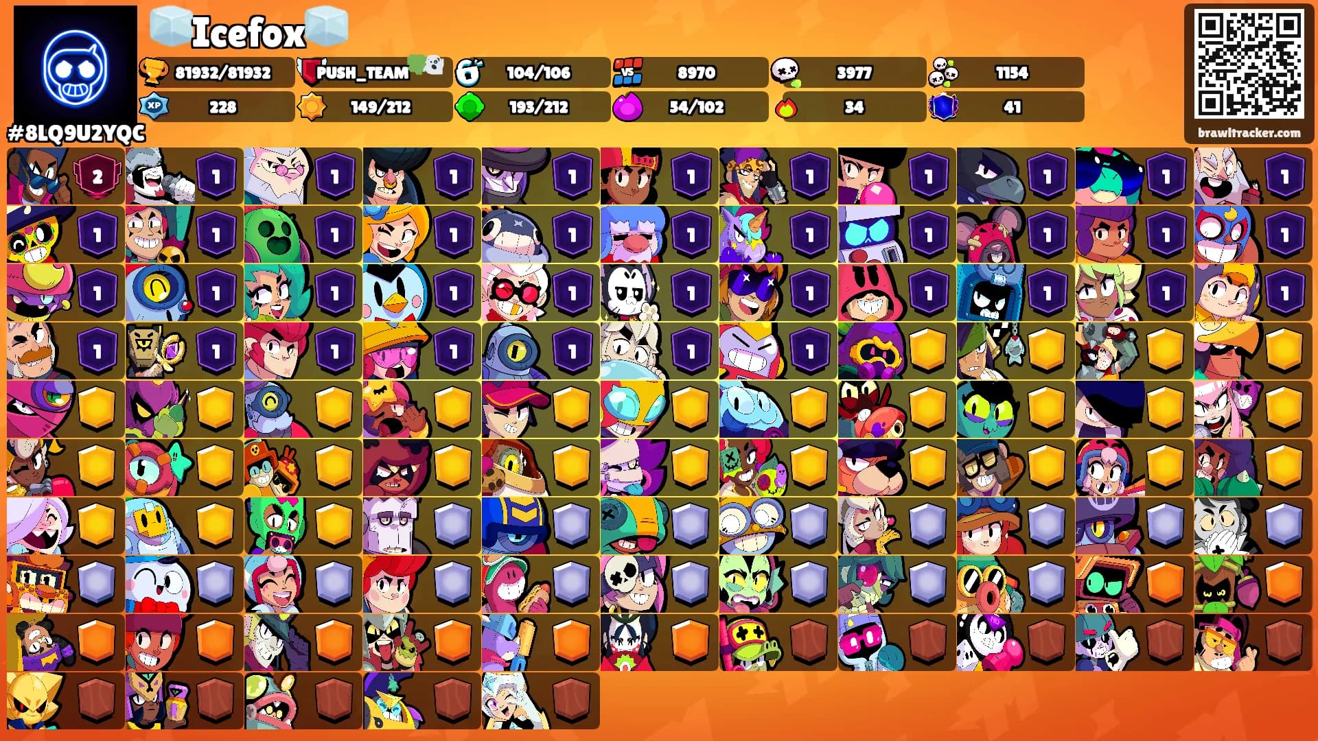 🧊Icefox🧊's Ranks