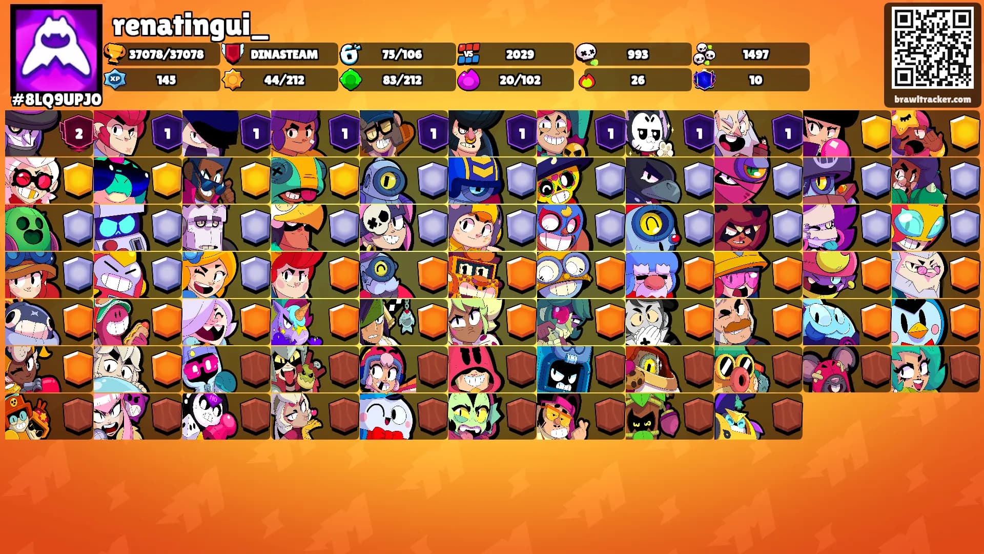 renatingui_'s Ranks