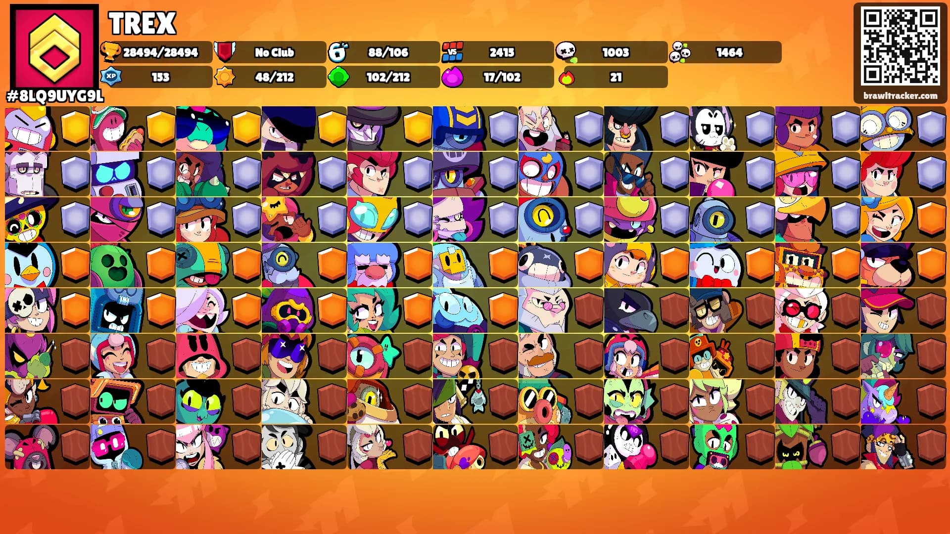 TREX's Ranks