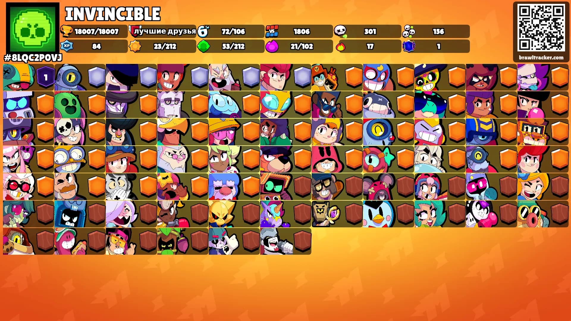 INVINCIBLE's Ranks