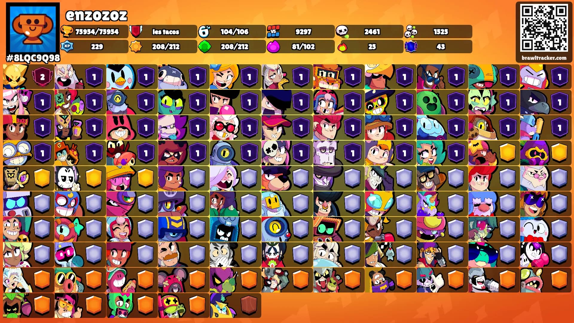 enzozoz's Ranks
