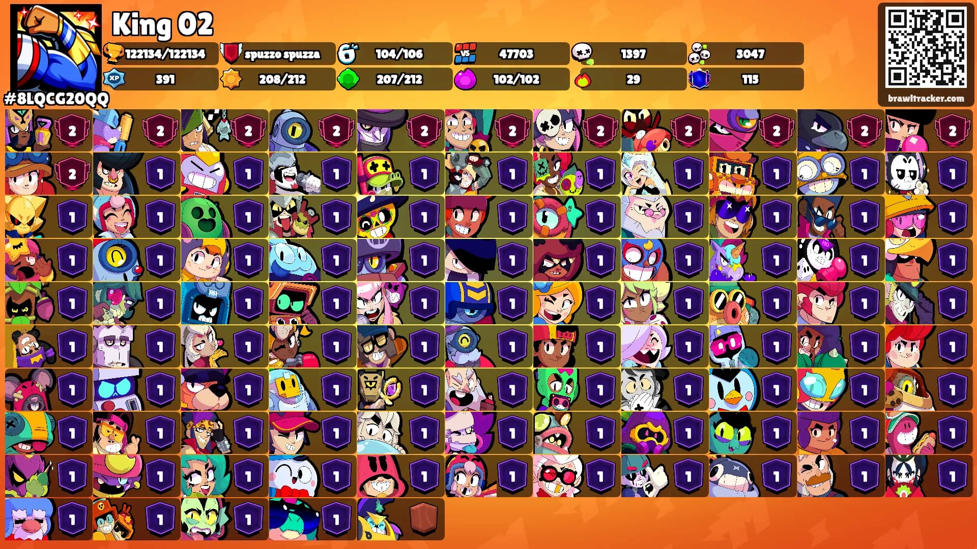 King 02's Ranks