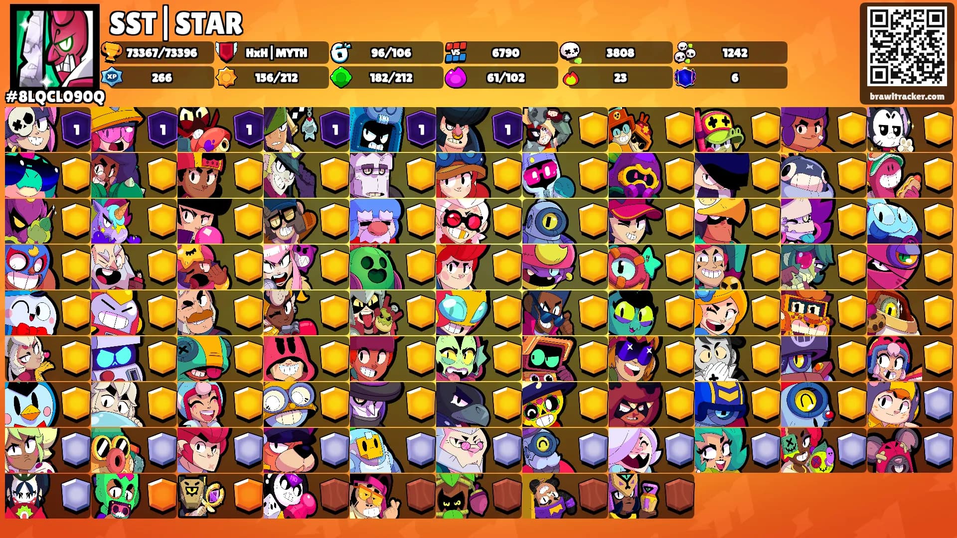 SST|STAR's Ranks
