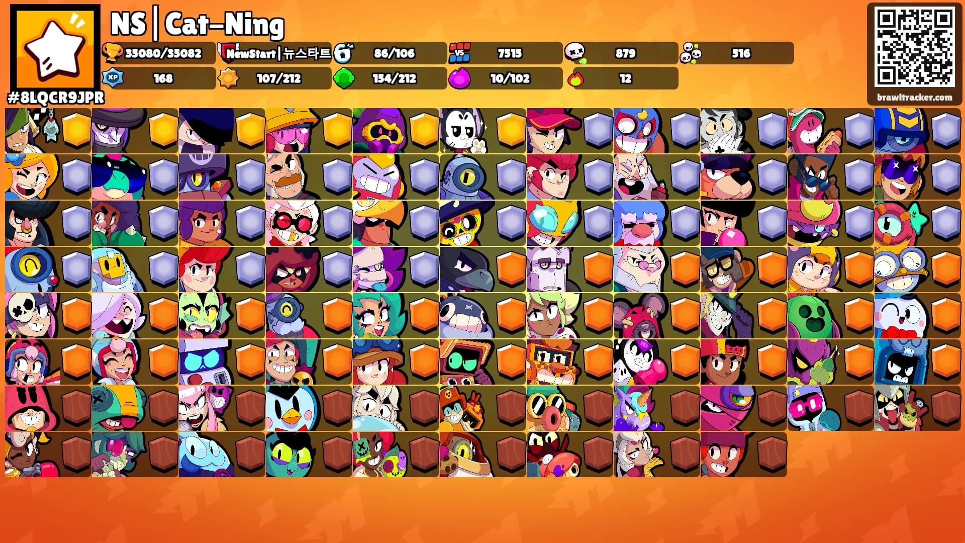 NS|Cat-Ning's Ranks