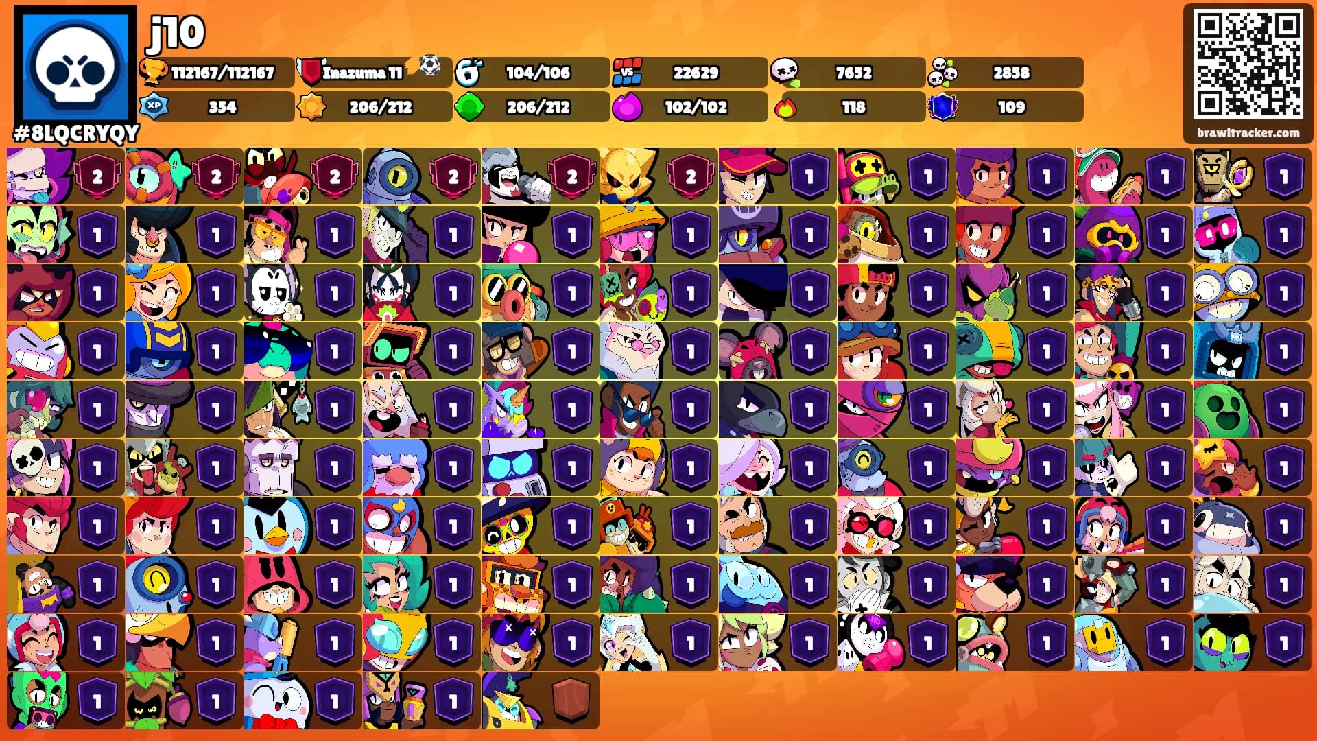 j10's Ranks