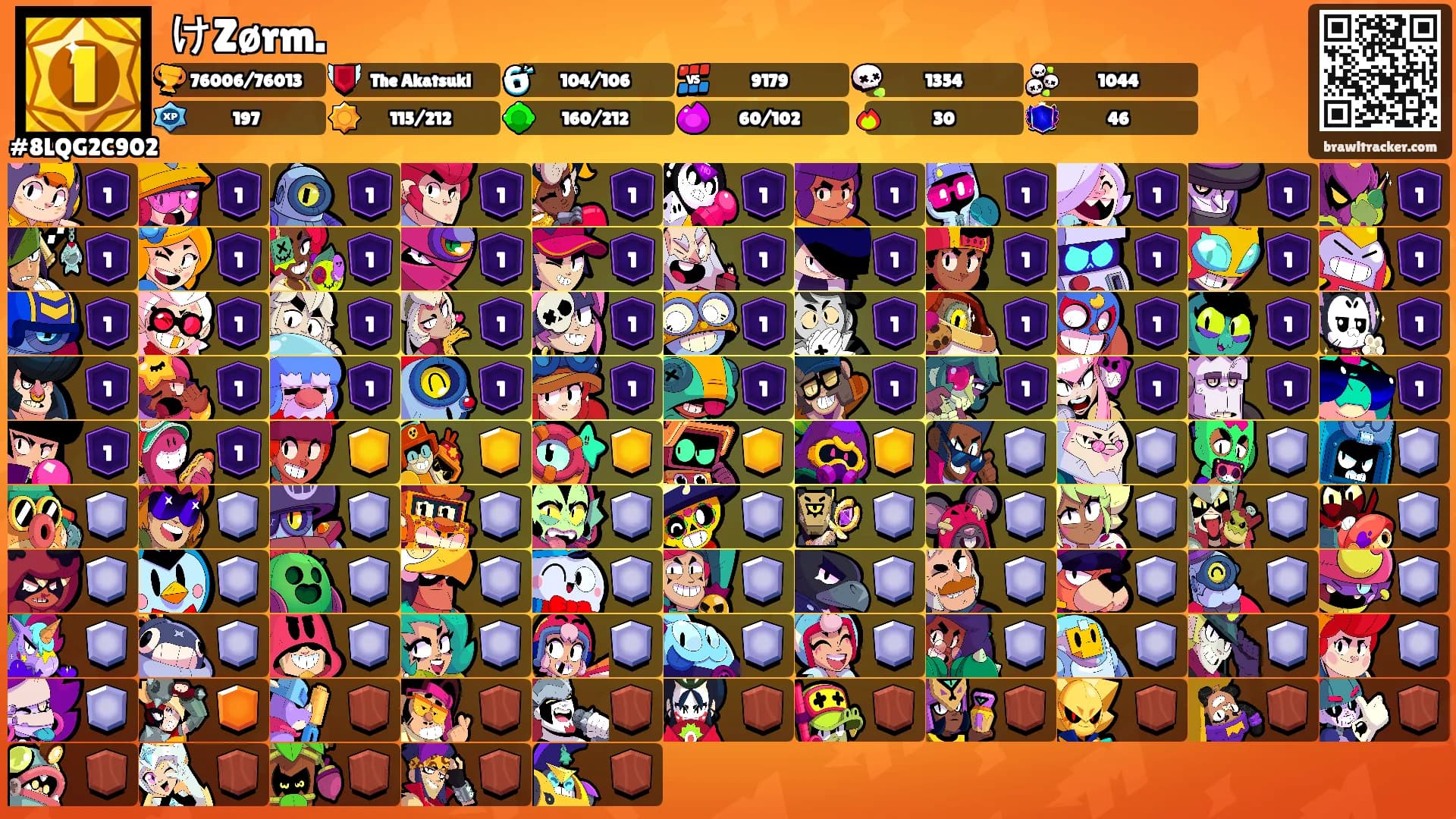 けZørm.'s Ranks