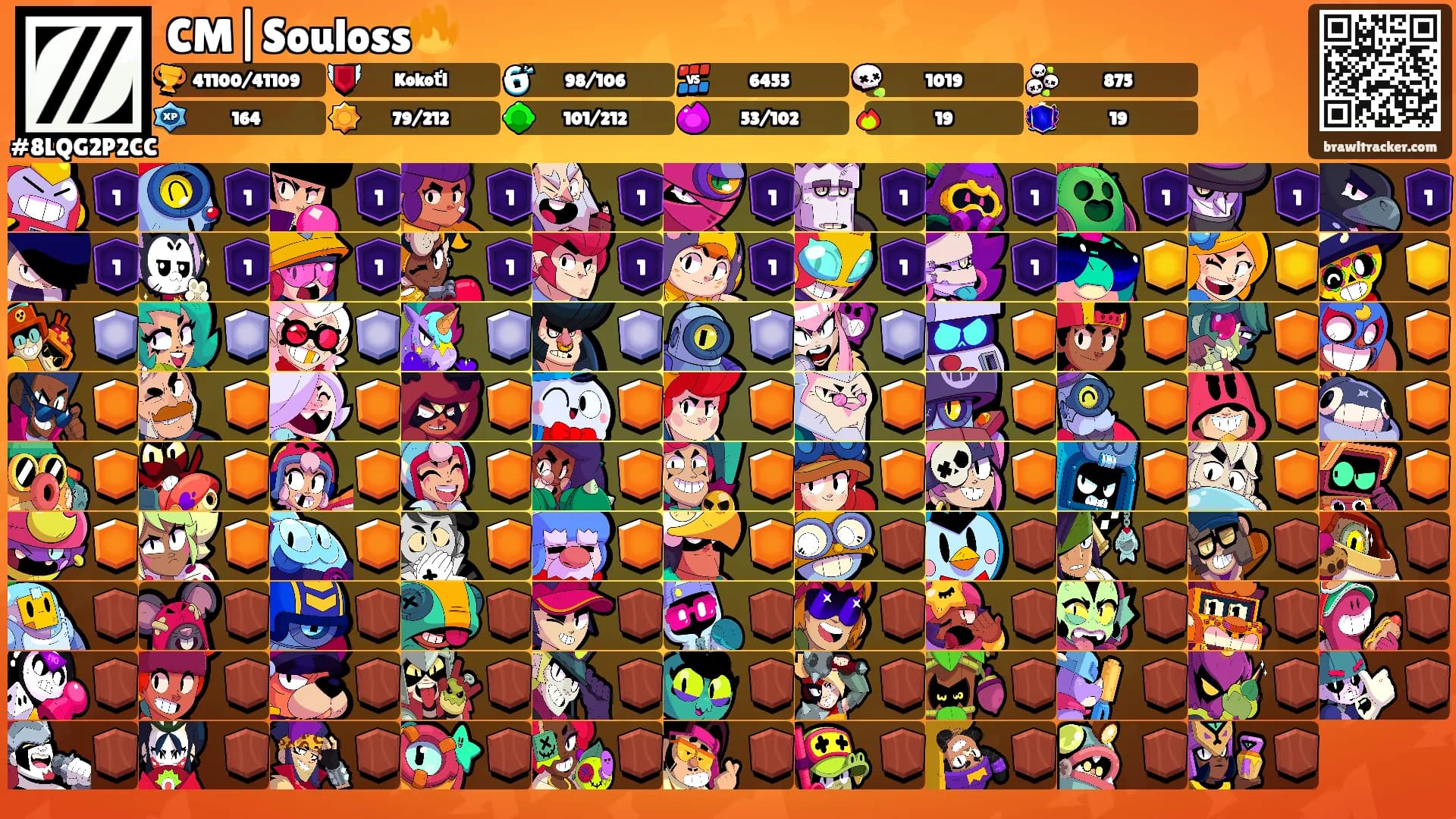 CM|Souloss🔥's Ranks