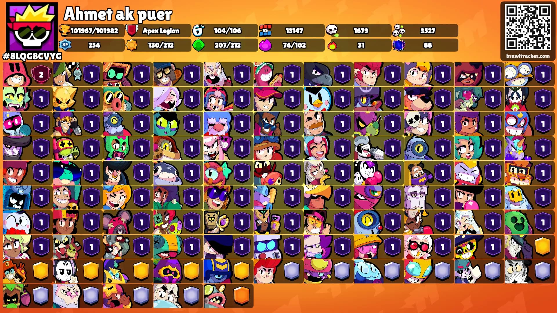Ahmet ak puer's Ranks