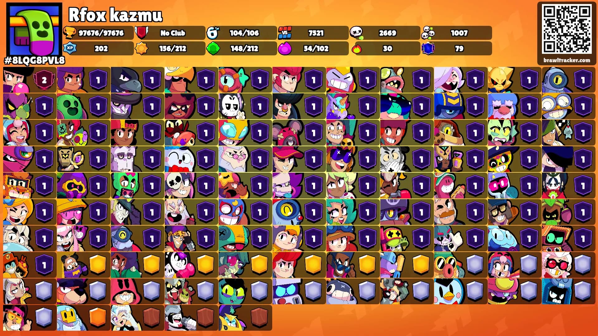 Rfox kazmu's Ranks