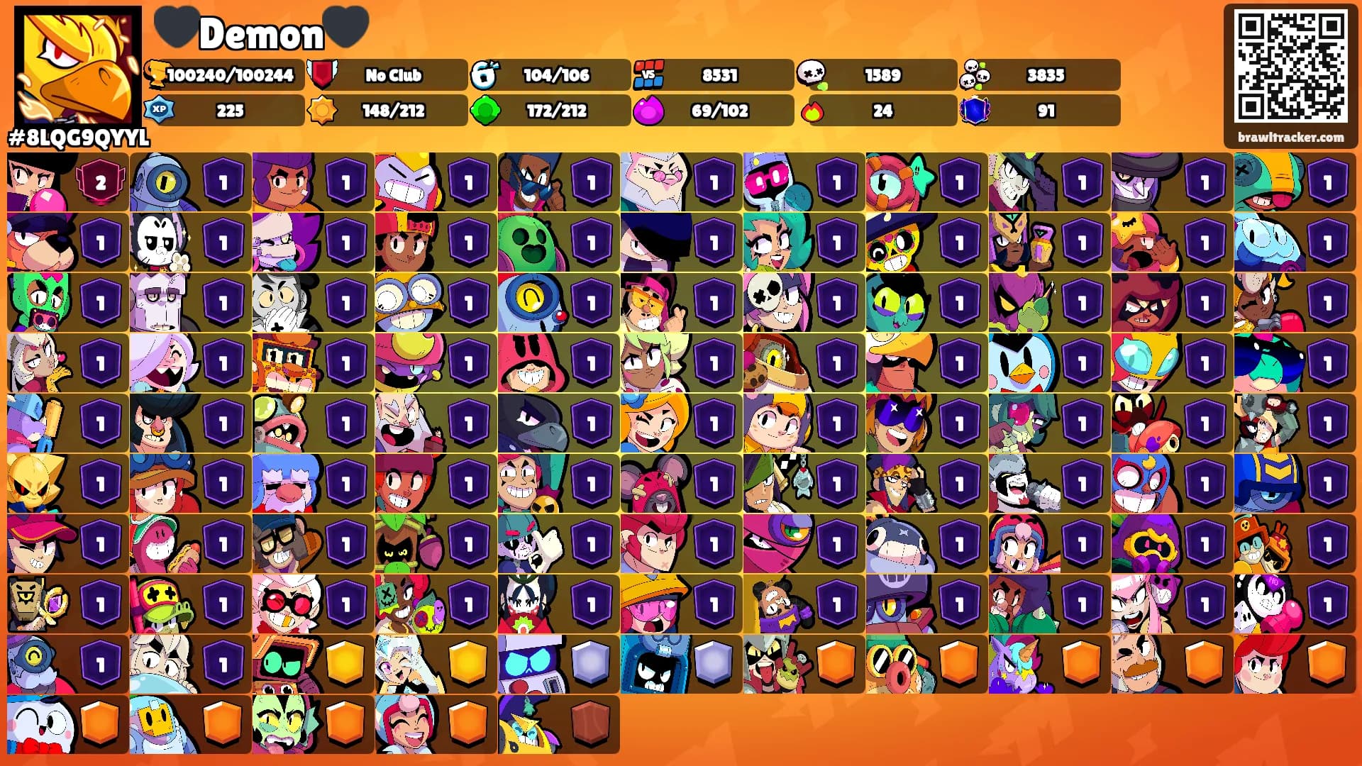 🖤Demon🖤's Ranks