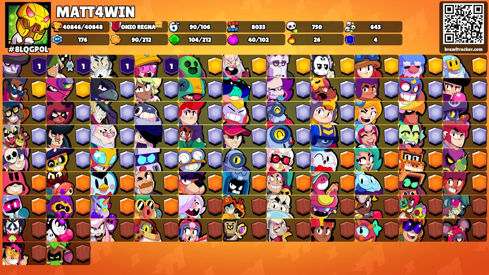MATT4WIN's Ranks