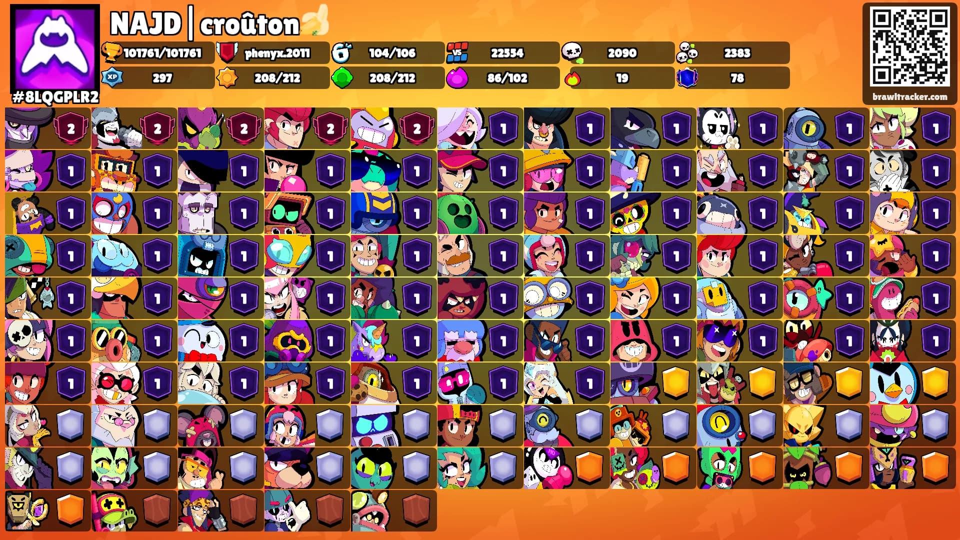 NAJD|croûton🍌's Ranks