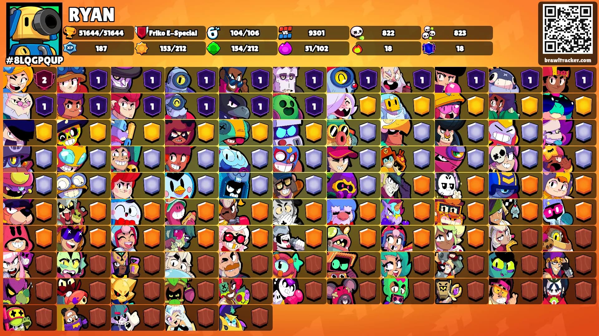 RYAN's Ranks