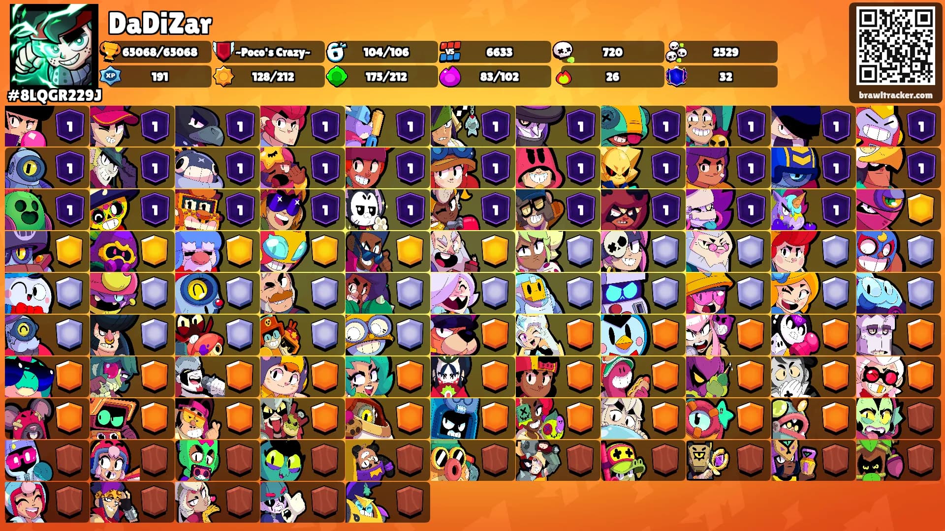 DaDiZar's Ranks