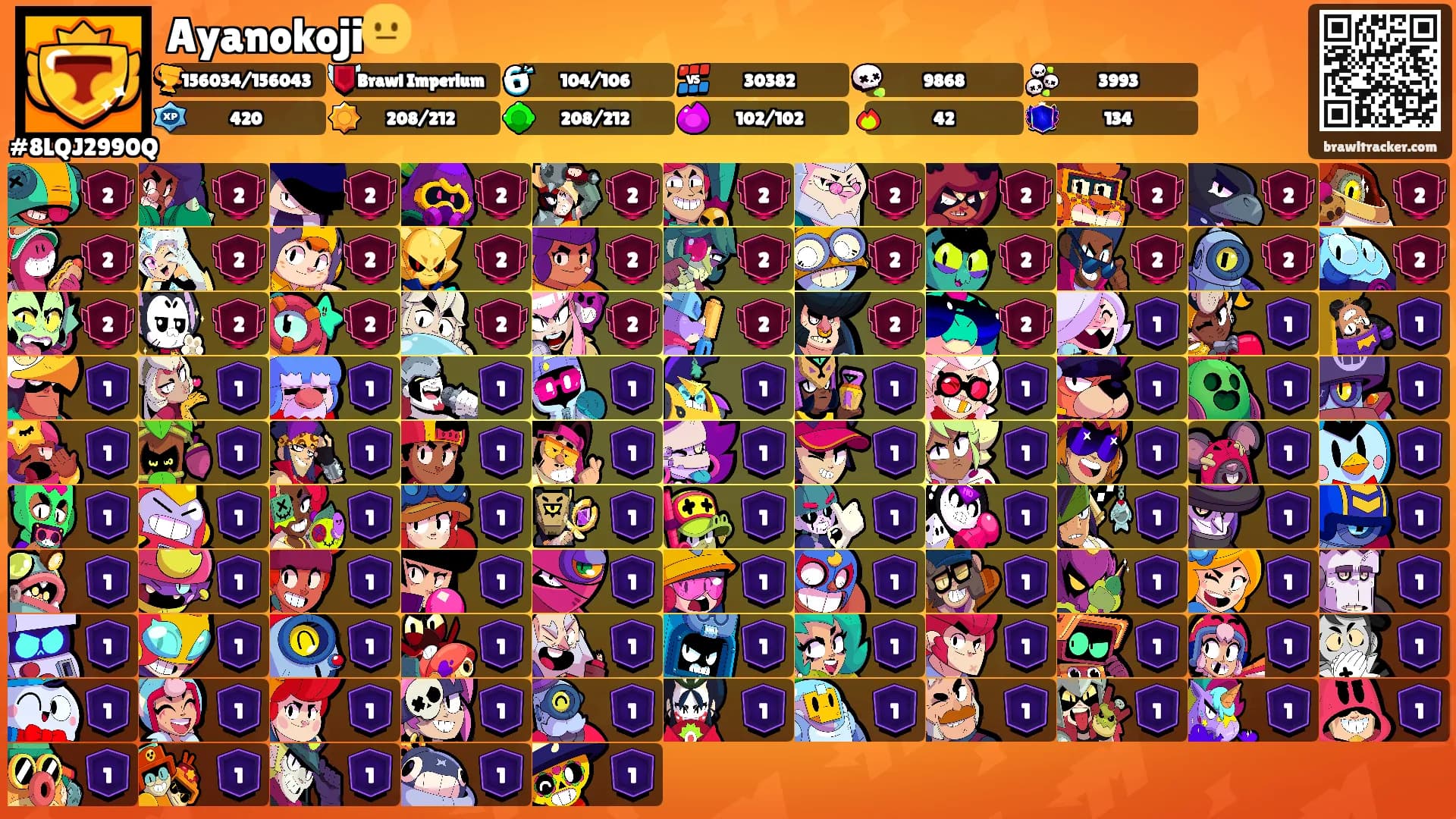 Ayanokoji😐's Ranks