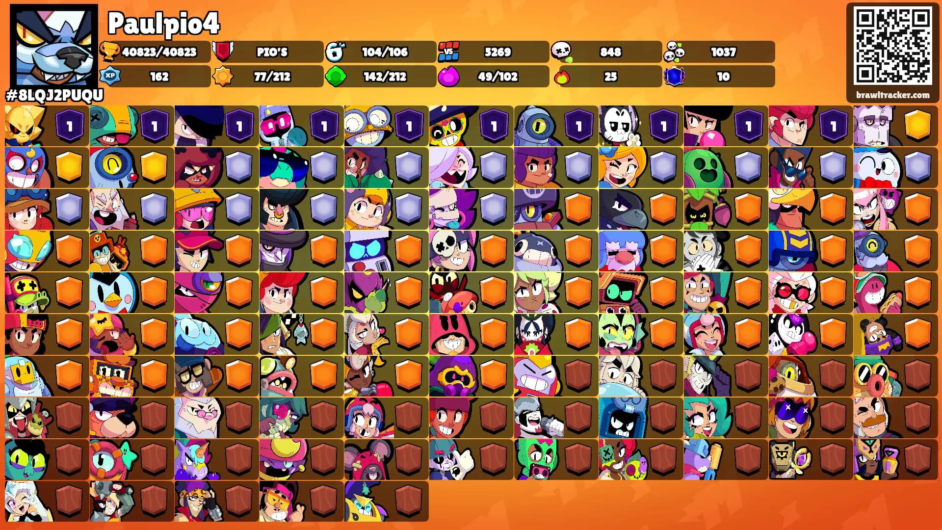 Paulpio4's Ranks