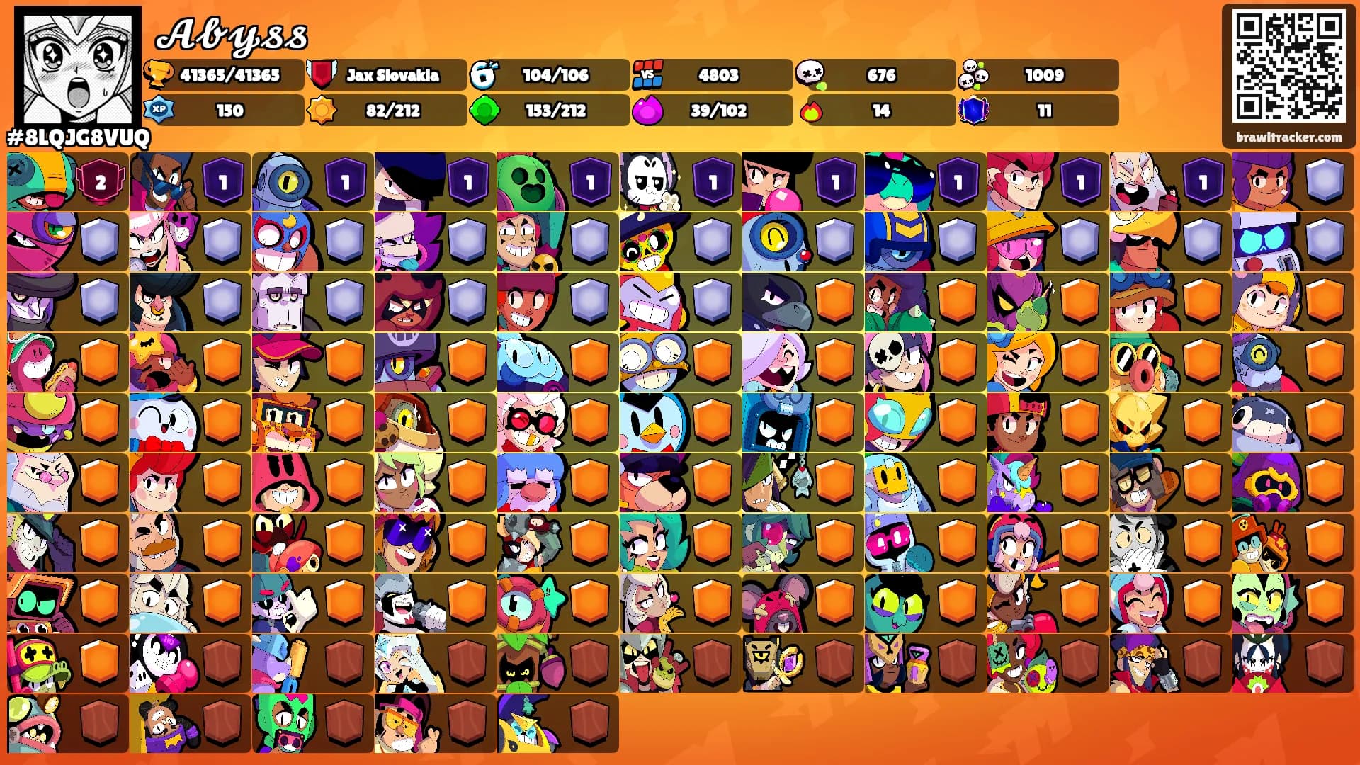 𝓐𝓫𝔂𝓼𝓼's Ranks