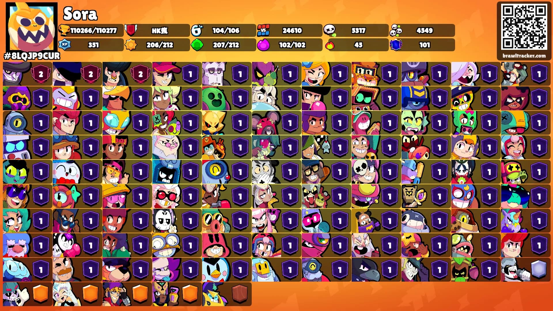 Sora's Ranks