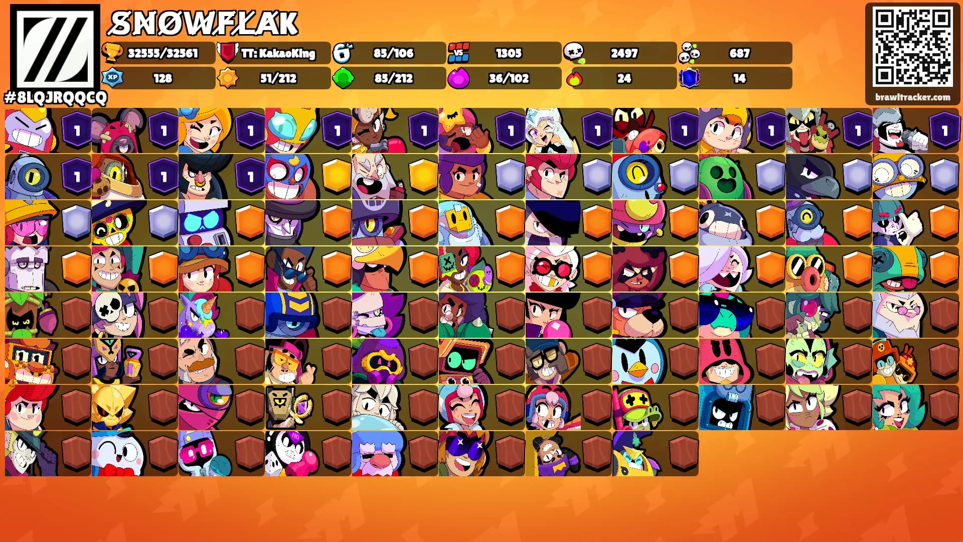 S̸N̸O̸W̸F̸L̸A̸K's Ranks