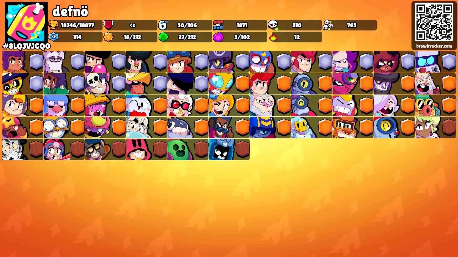 defnö's Ranks