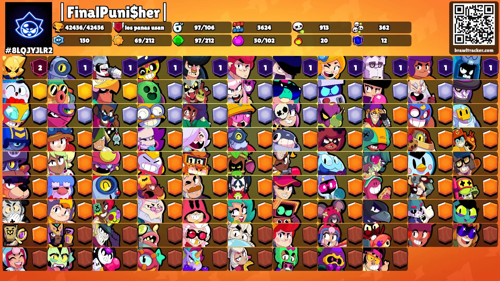 |FinalPuni$her|'s Ranks