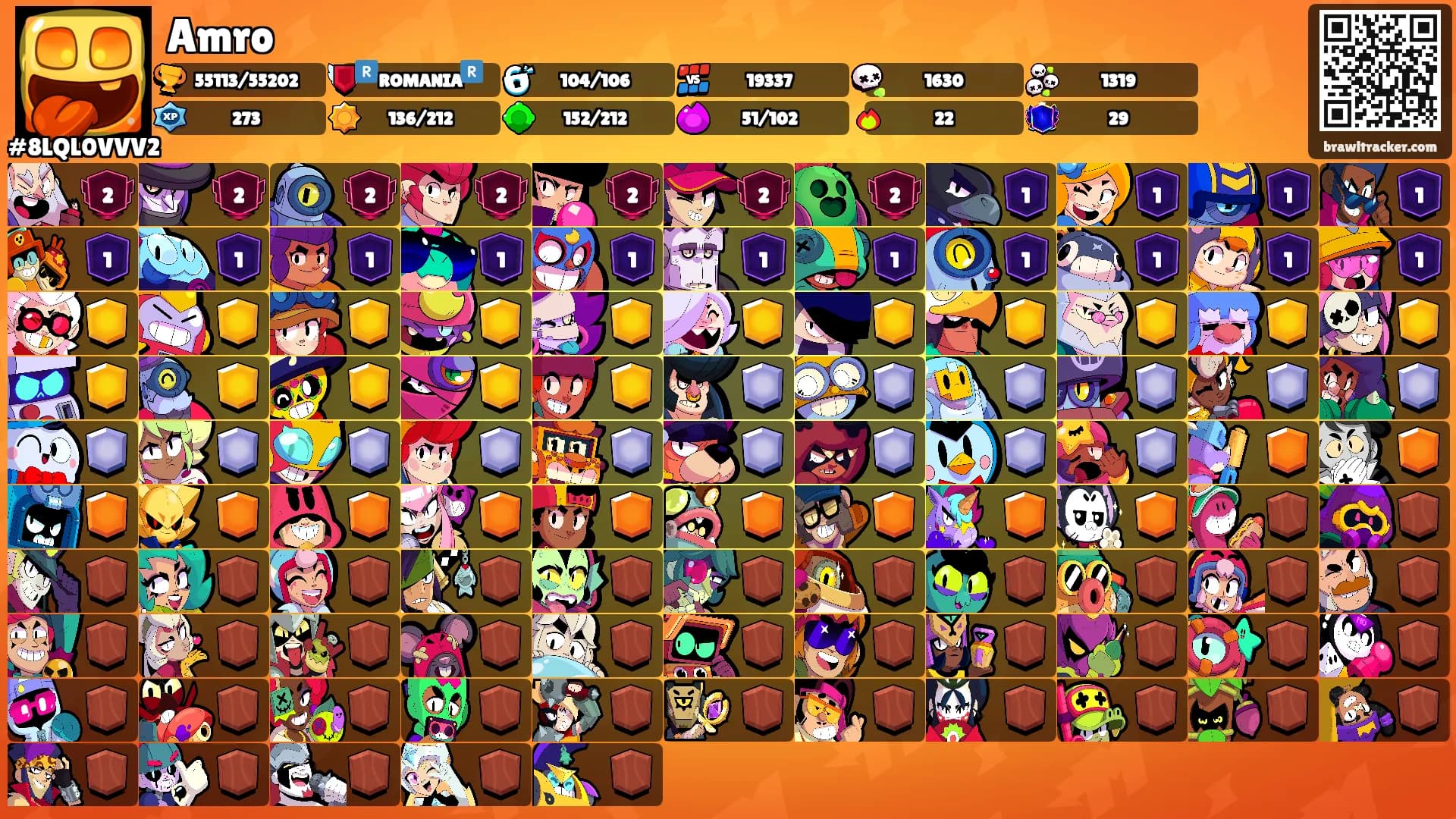 Amro's Ranks