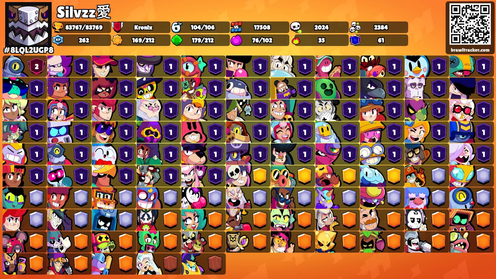 Silvzz愛's Ranks