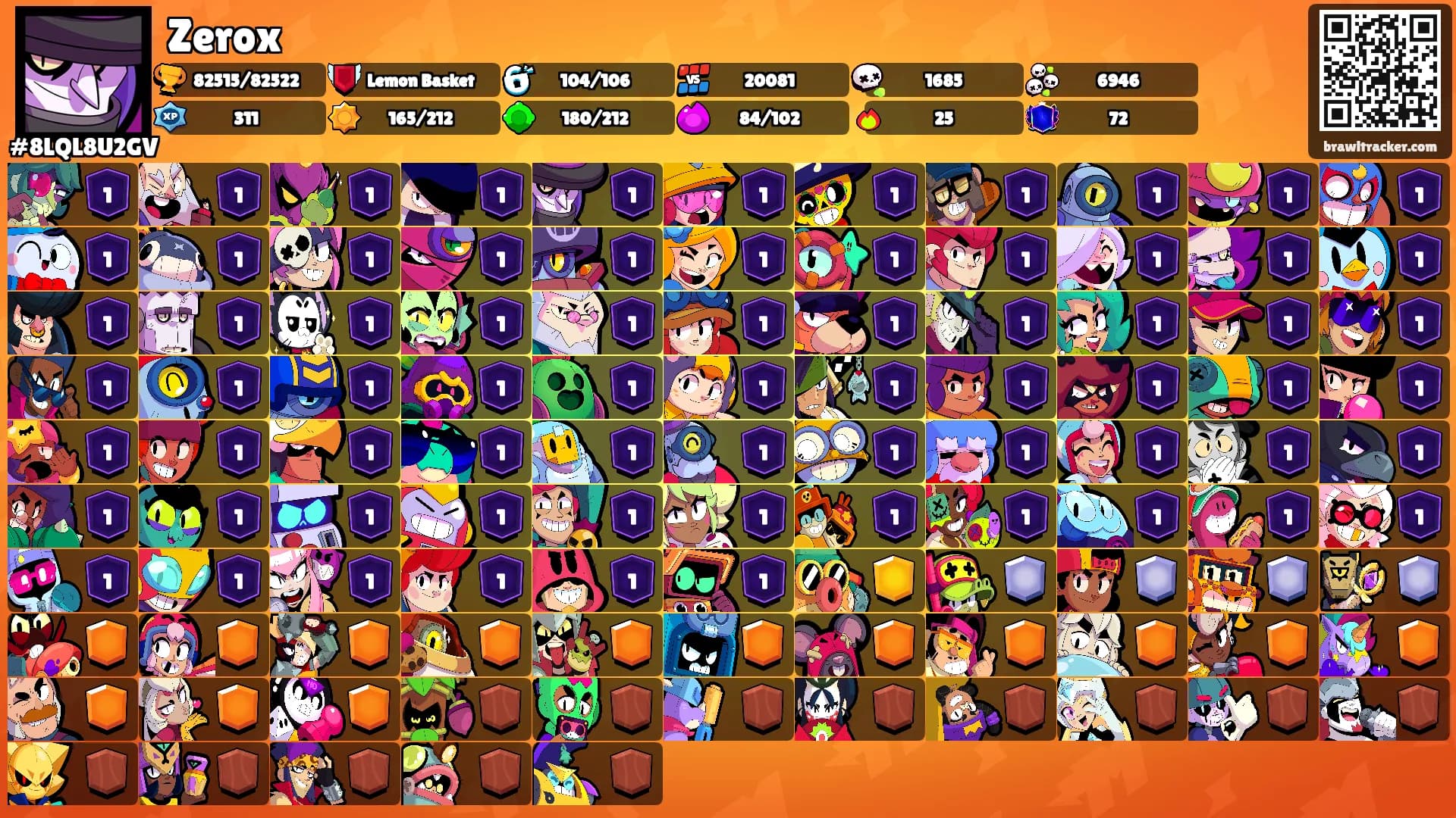 Zerox's Ranks