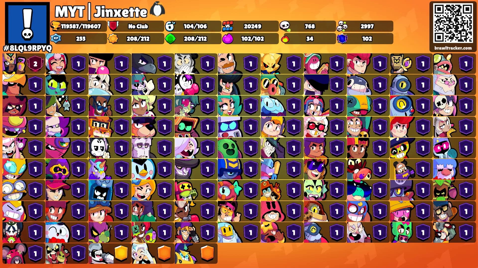 MYT|Jinxette 🐧's Ranks