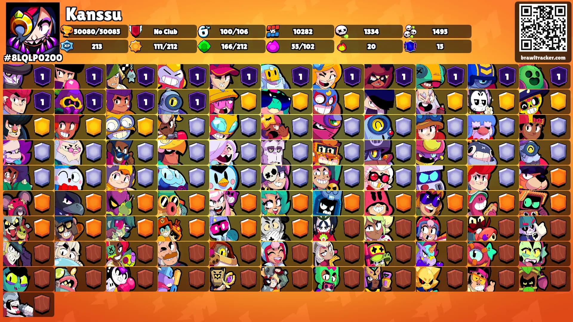 Kanssu's Ranks