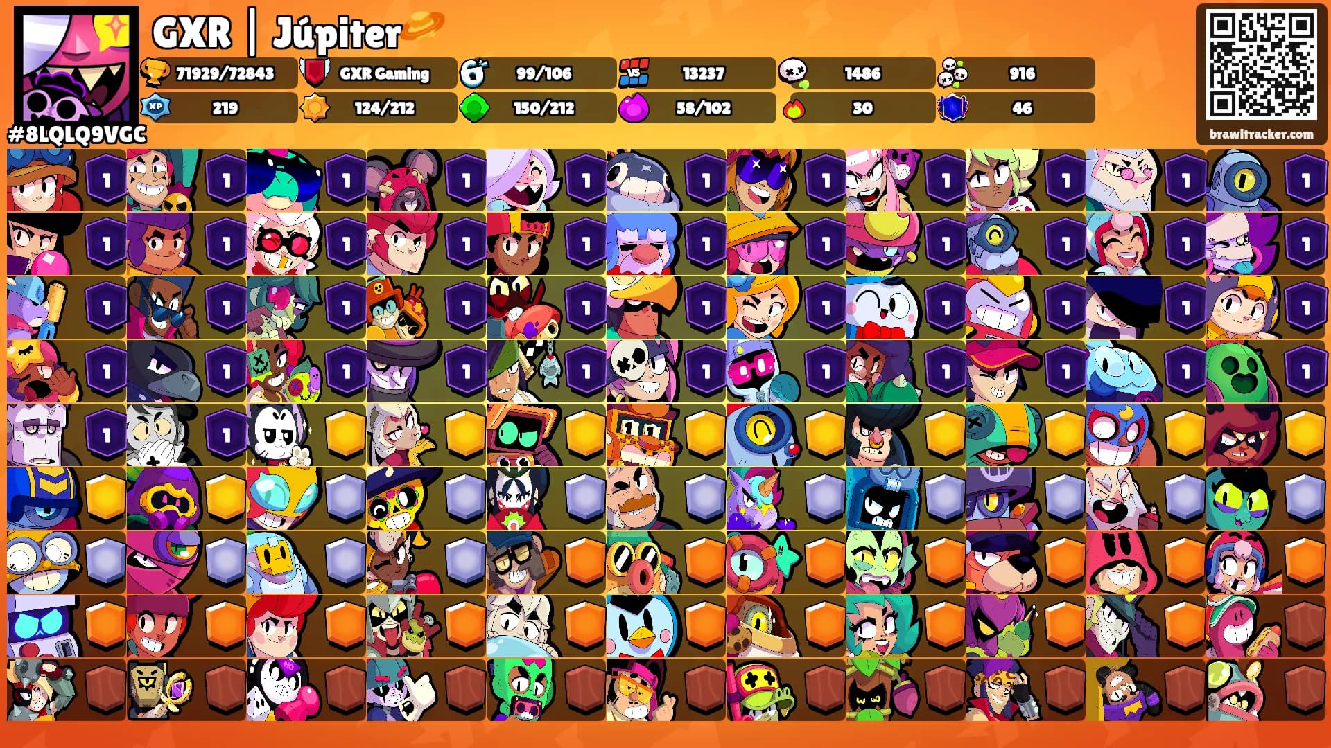 GXR | Júpiter🪐's Ranks