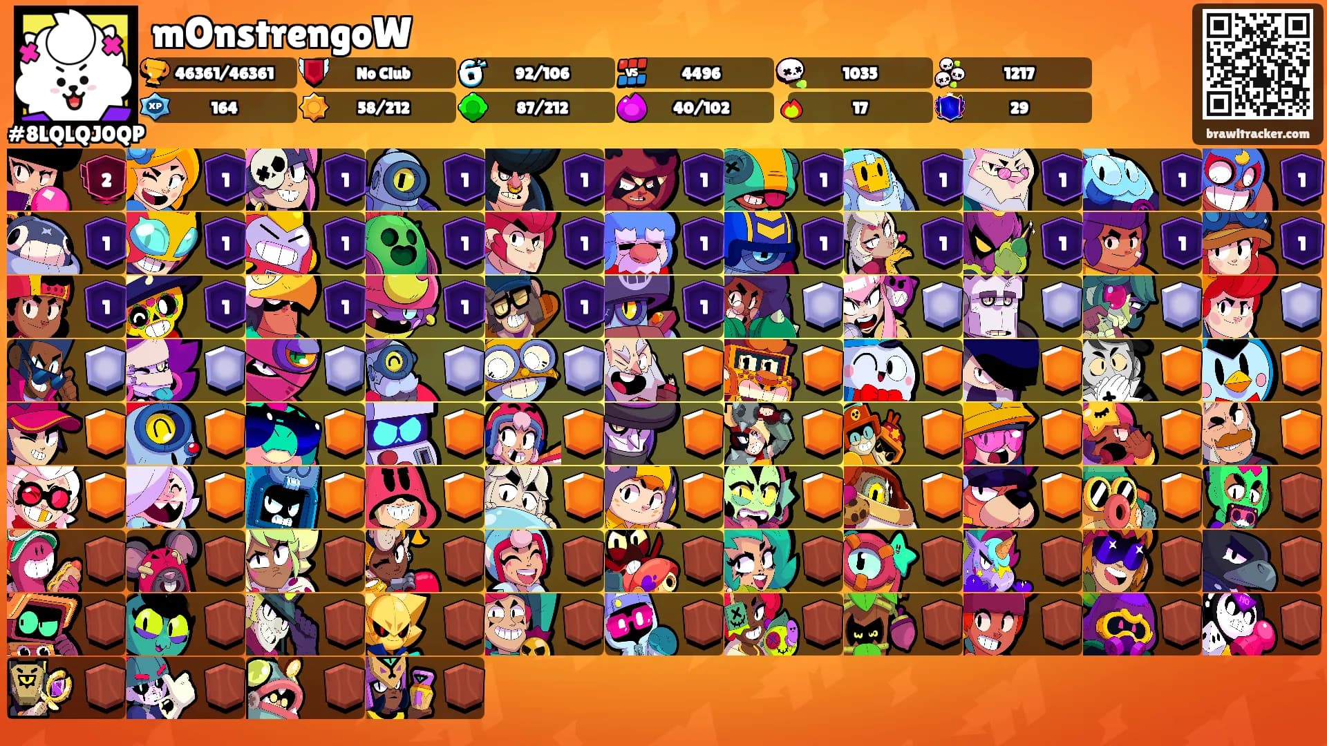 mOnstrengoW's Ranks